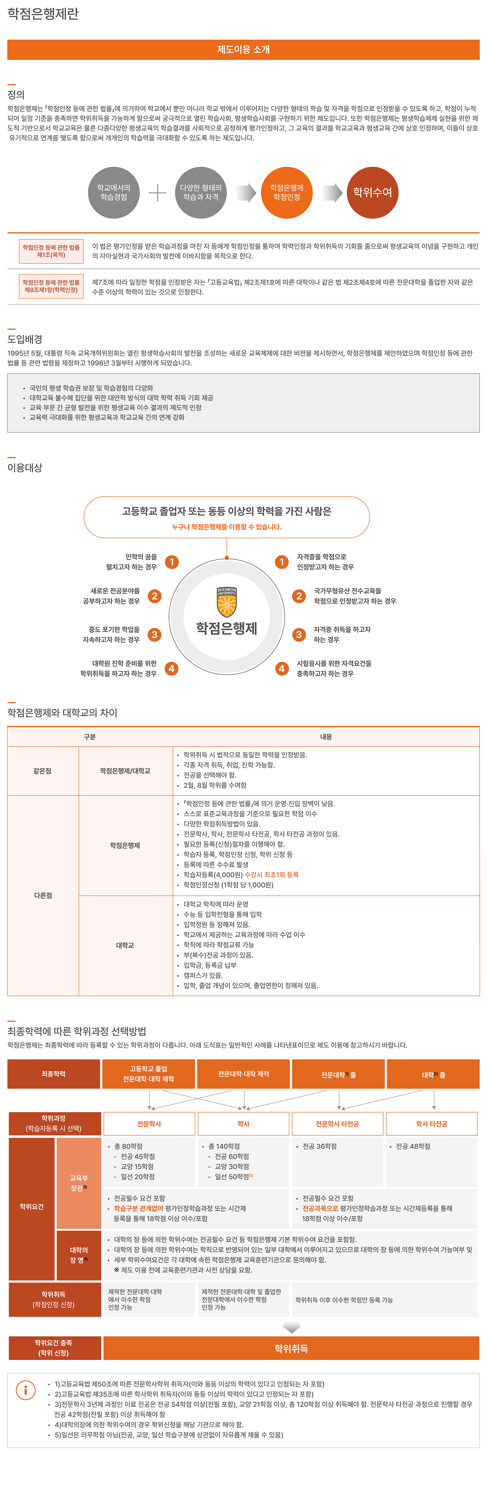 ������������?